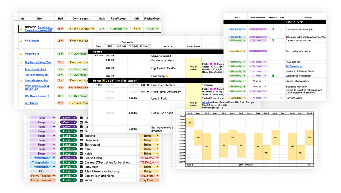 Every spreadsheet you need to plan your next big family vacation